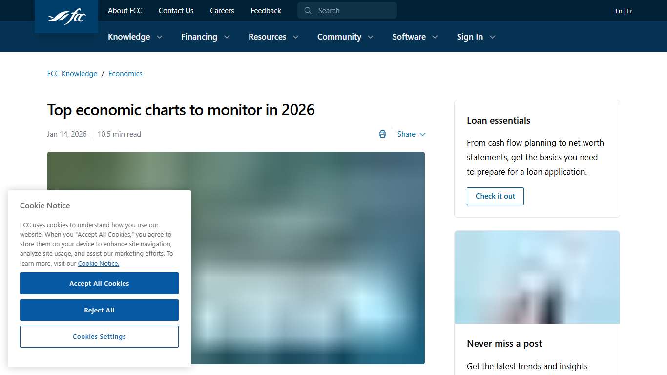 Top economic charts to monitor in 2026 | FCC